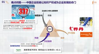 紫藤知识产权运营公司文明 智慧显示产业的知识产权机遇与挑战