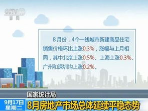 国家统计局 8月房地产市场总体延续平稳态势