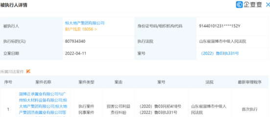 恒大地产集团成为被执行人,标的共计10.09亿元