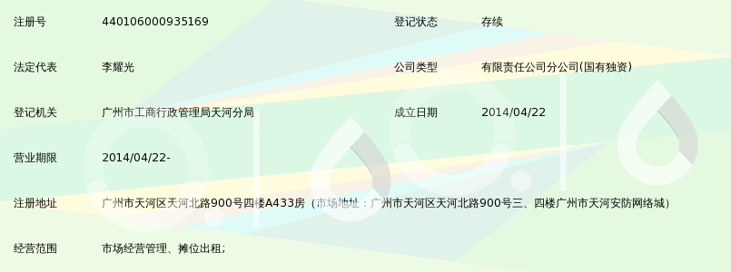 广州开发区房地产物业天河市场经营管理分公司